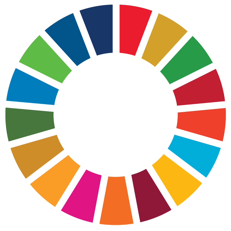 Related SDGs